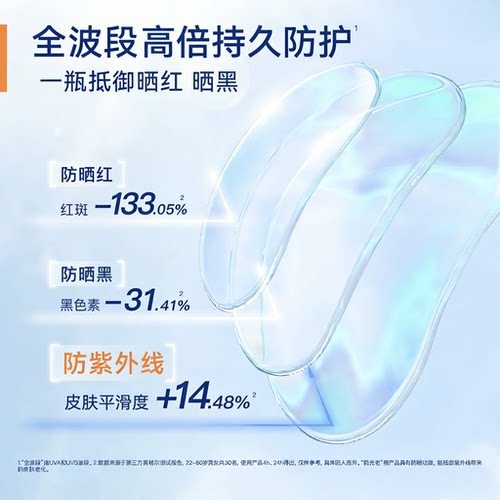 【黄子弘凡同款】Aucuz奥札防晒霜小白管高倍日常通勤敏感肌清爽 - 图0