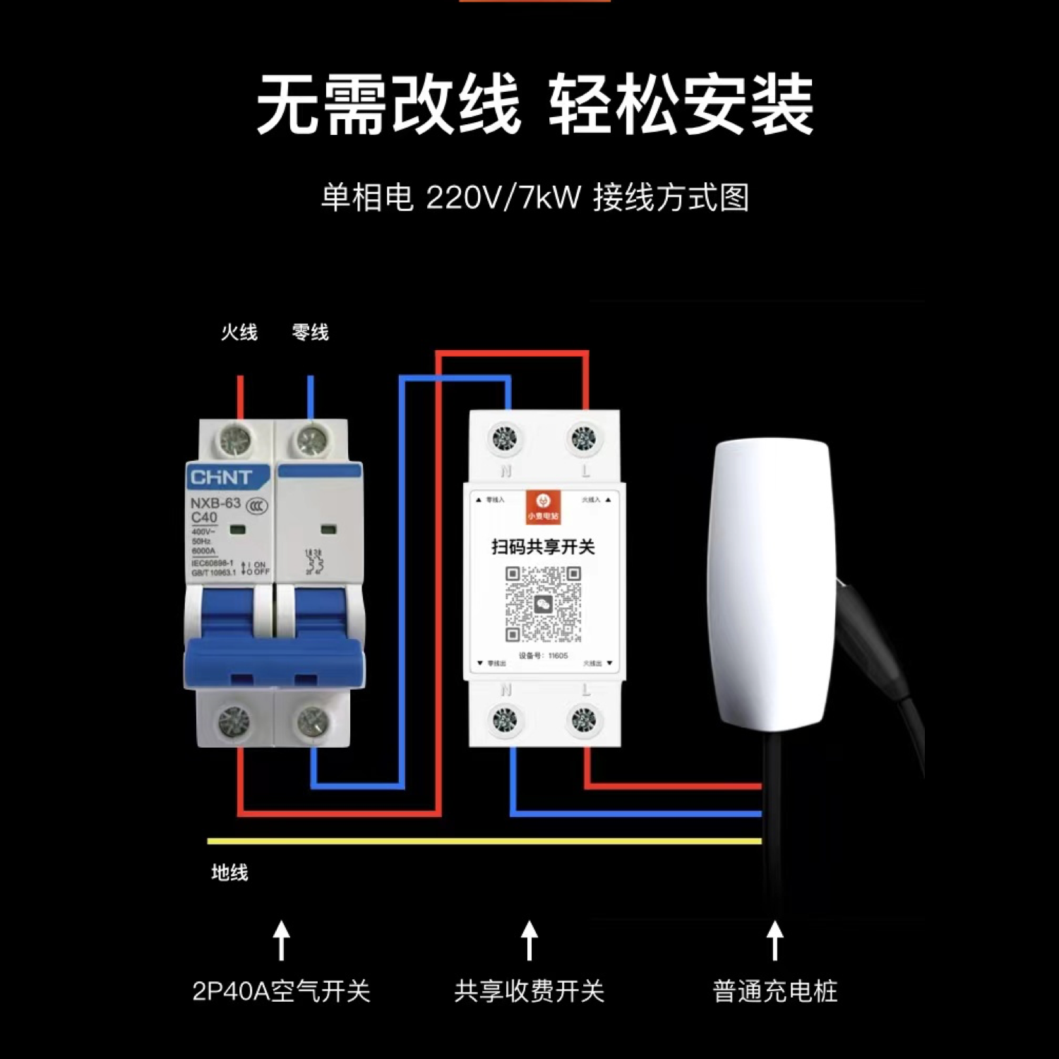 小麦电站比亚迪特斯拉充电桩扫码付费共享控制器 - 图0