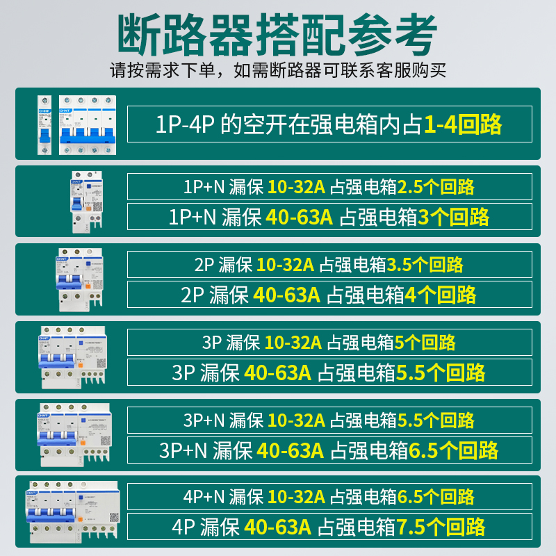 304/201不锈钢PZ30配电箱8回路家装室内照明箱明暗装强电闸开关盒