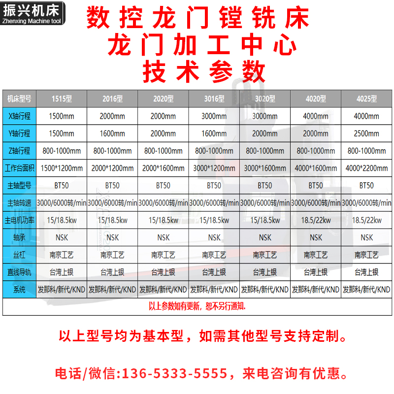 CNC数控龙门铣床高精度龙门加工中心钻铣镗机床支持定做厂家直销 - 图0