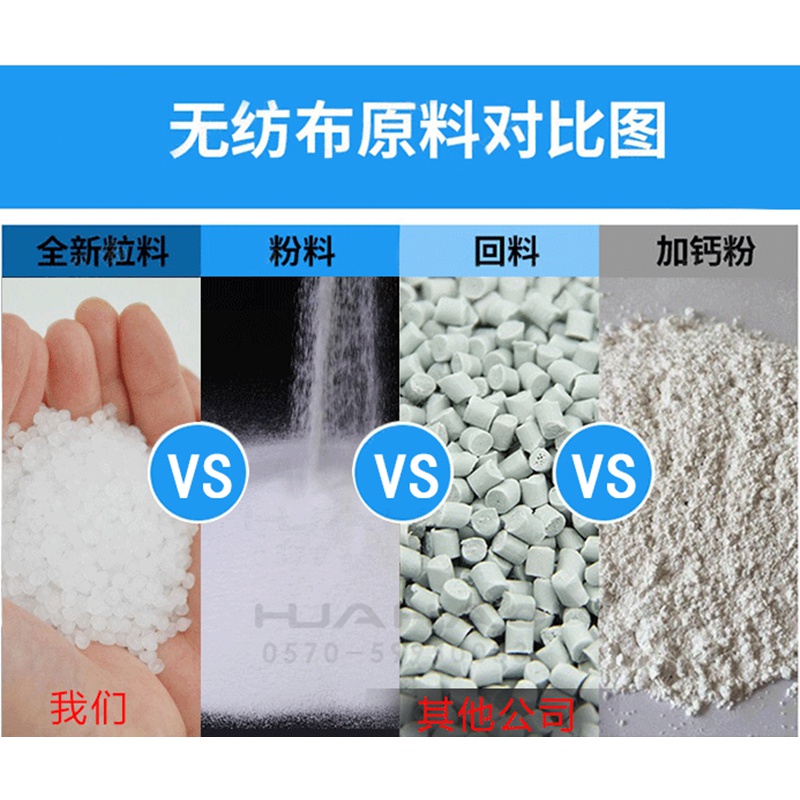 白色全新料PP无纺布布料整卷黑色防尘沙发底布抱枕内袋购物袋材料 - 图2