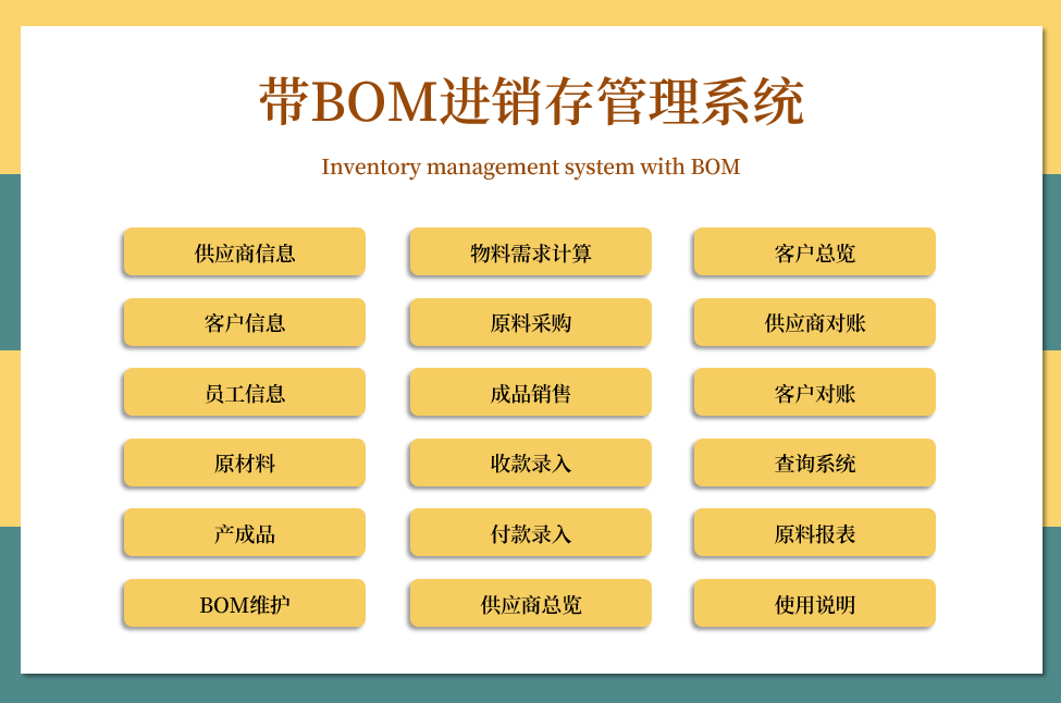 工业生产带BOM物料清单进销存出入库管理系统EXCEL表格定制 - 图1