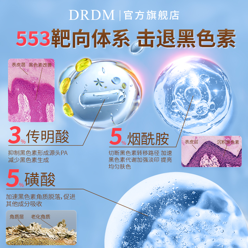  DRDM面部健康