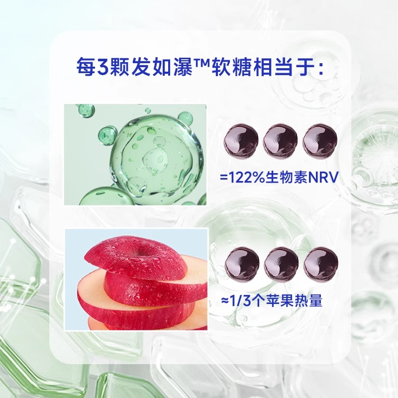 解你发如瀑维生素C豌豆苗软糖成人官方旗舰店