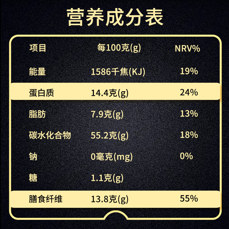 世壮五黑粗粮混合谷物燕麦片高蛋白营养即食冲饮早餐懒人饱腹速食 - 图2