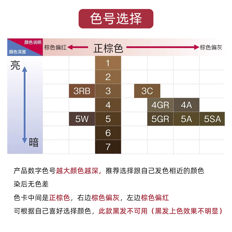 正品Dariya塔丽雅按压遮盖白发染发剂无味植物补染发根神器黛莉亚 - 图3