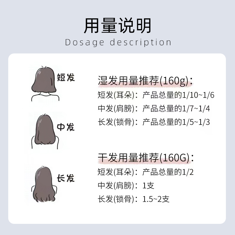 日本annadonna every固色护发素染发补色灰色粉色蓝色紫色洗发水 - 图2