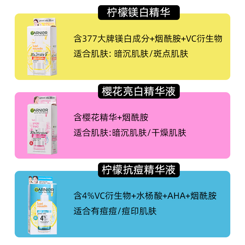 GARNIER/卡尼尔美白精华377袋装泰国版VC烟酰胺淡斑337精华液45ml - 图3