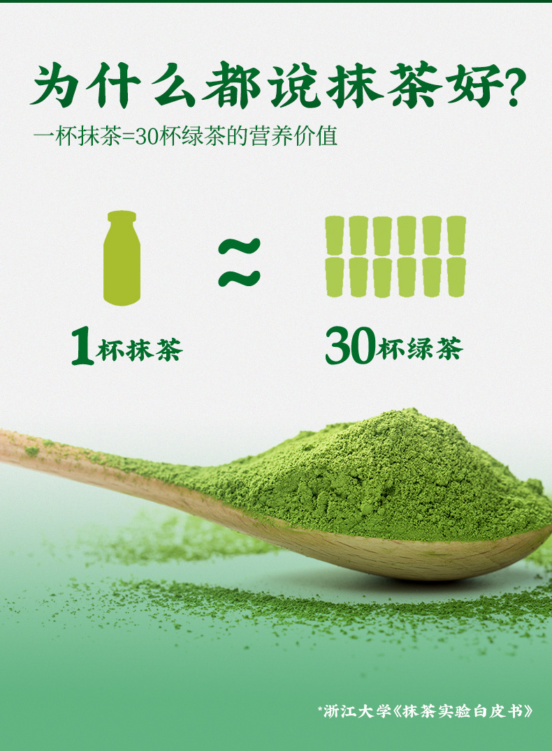 贵茶抹茶粉欧标6号250g零蔗糖烘焙天然食粉无添加冲饮点茶海苔 - 图0