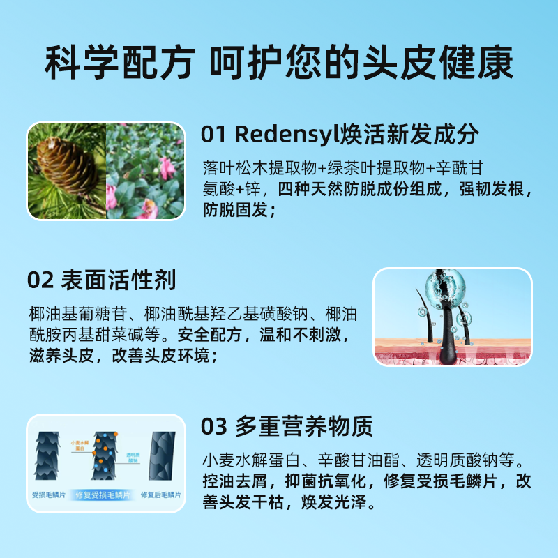 Bailleul巴约尔法国小白管胱氨酸清爽防脱固发控油米诺地尔伴侣 - 图3