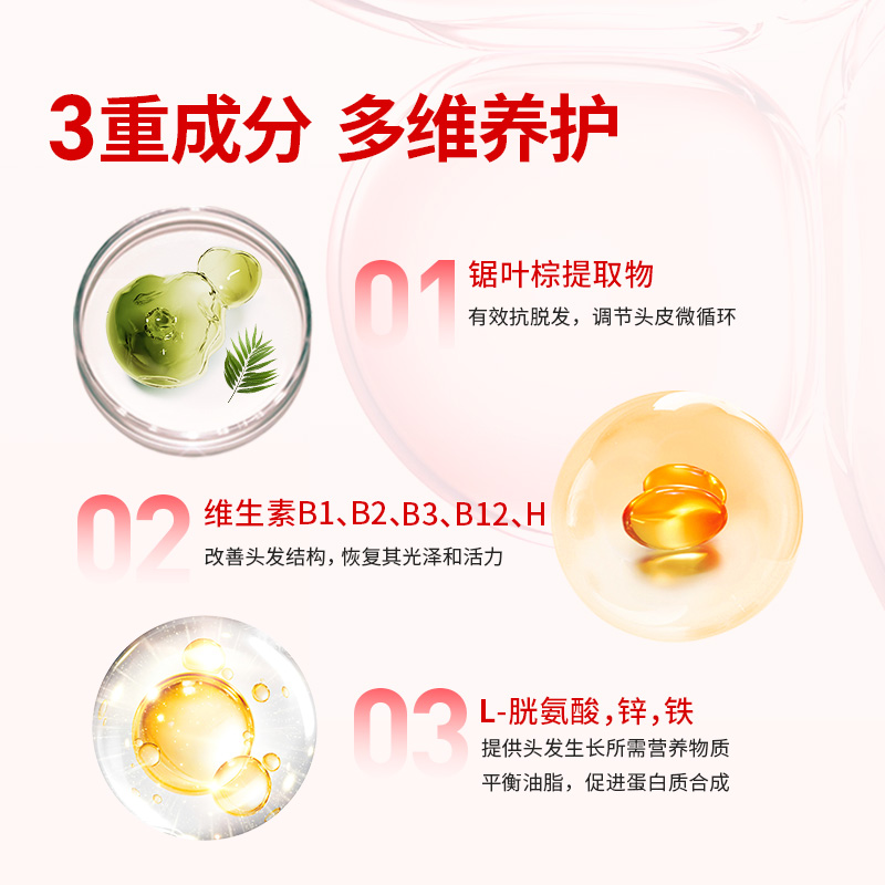 佩力丝小红丸Pilexil西班牙防脱胶囊锯叶棕维生素固发软胶囊