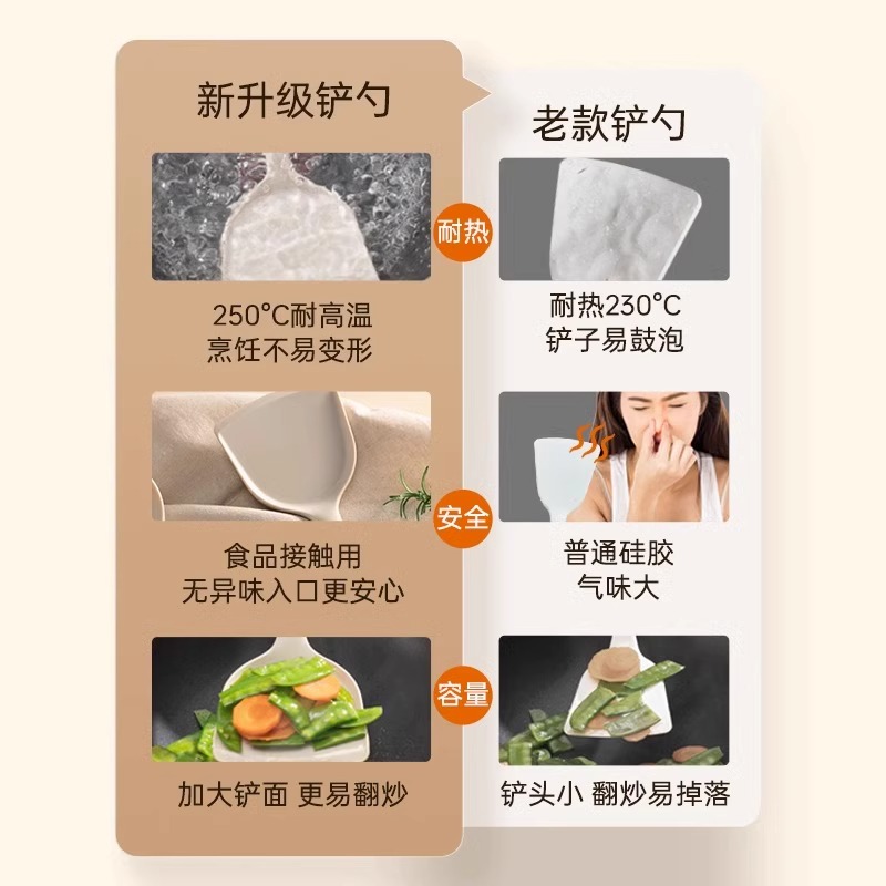 苏泊尔硅胶铲耐高温食品级锅铲炒菜铲子家用硅胶汤勺硅胶锅铲套装 - 图0