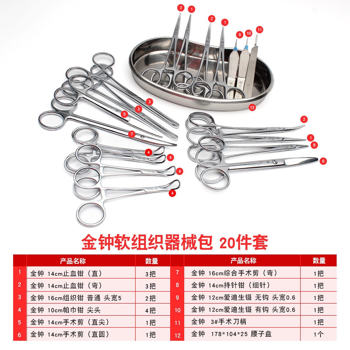 上海金钟宠物医院验收基础器械包猫犬绝育小鼠解剖动物实验器械包,淘宝优惠券,粉丝福利购,淘宝优惠卷