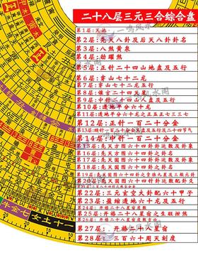 8寸强磁大 天池罗盘高精度随身专业黄铜三元三合综合罗庚 新中式