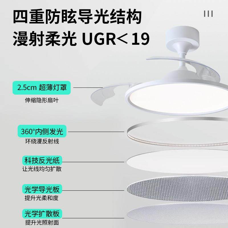 饭厅吊扇灯全光谱护眼智能灯现代简约隐形卧室房间一体电风扇吊灯,淘宝优惠券,粉丝福利购,淘宝优惠卷