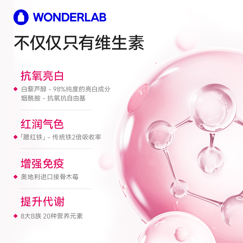 WonderLab女士多维片复合维生素C维生素b族烟酰胺补铁提气色 - 图1