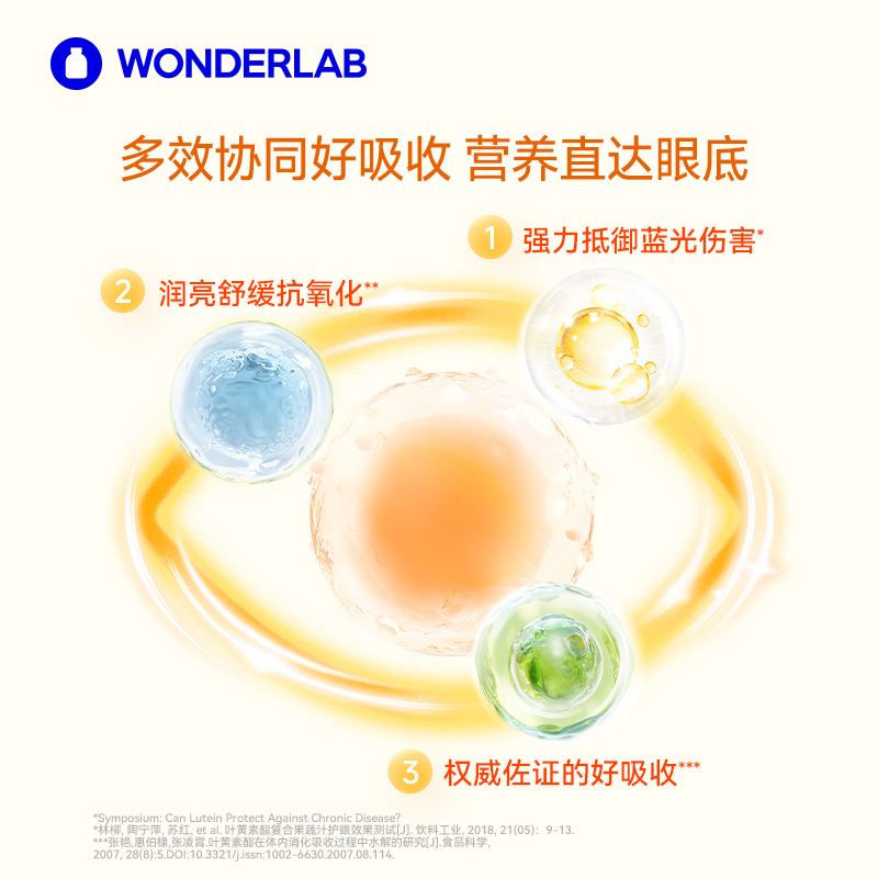 WonderLab叶黄素复合软胶囊护眼缓解疲劳保护眼睛进口成人护眼片