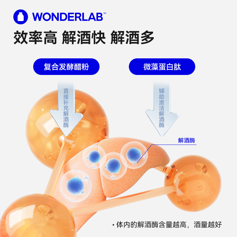 WonderLab独醒解酒药醒酒胶囊酒前酒后职场应酬呵护护肝保养肠胃_WonderLab海外旗舰店_保健食品/膳食营养补充食品