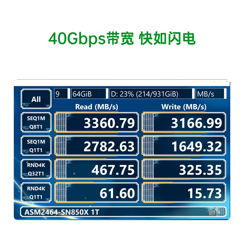 ITGZ USB4.0移动雷电4硬盘盒m2 NVMe固态硬盘兼容适用笔记本40g-图0