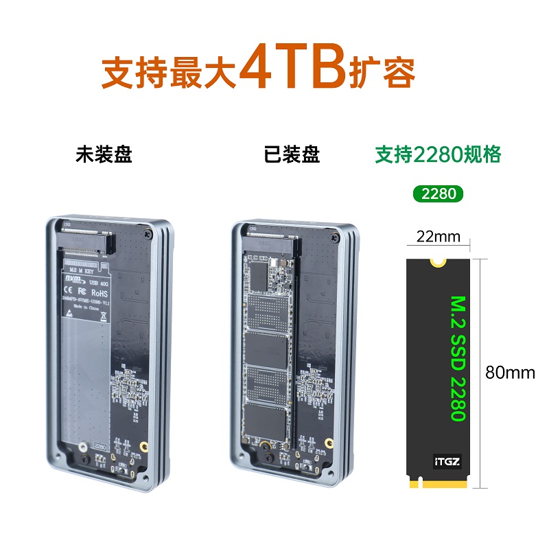 ITGZ  USB4.0移动雷电4硬盘盒m2 NVMe固态硬盘兼容适用笔记本40g - 图1