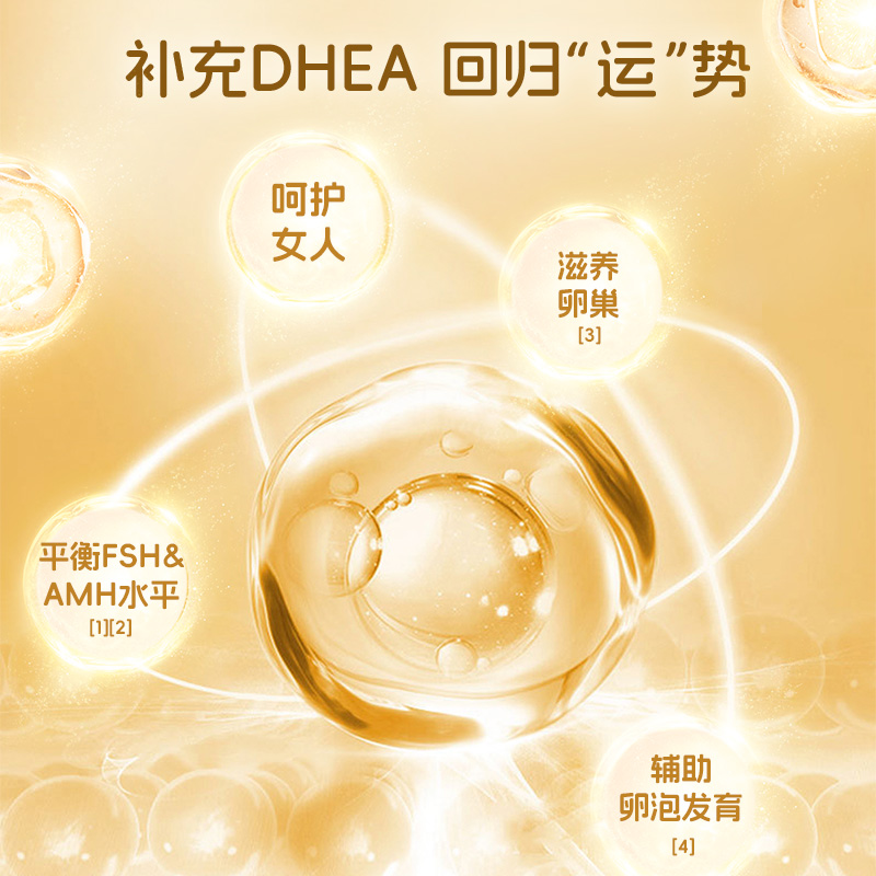 美国GNC健安喜DHEA备孕脱氢表雄酮50mg90片高含量呵护卵巢青春素 - 图2