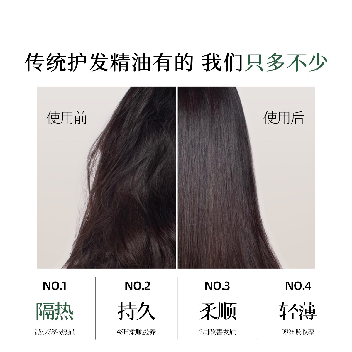 质里护发精油女降毛躁烫染修护发油防高温烫伤,淘宝优惠券,粉丝福利购,淘宝优惠卷