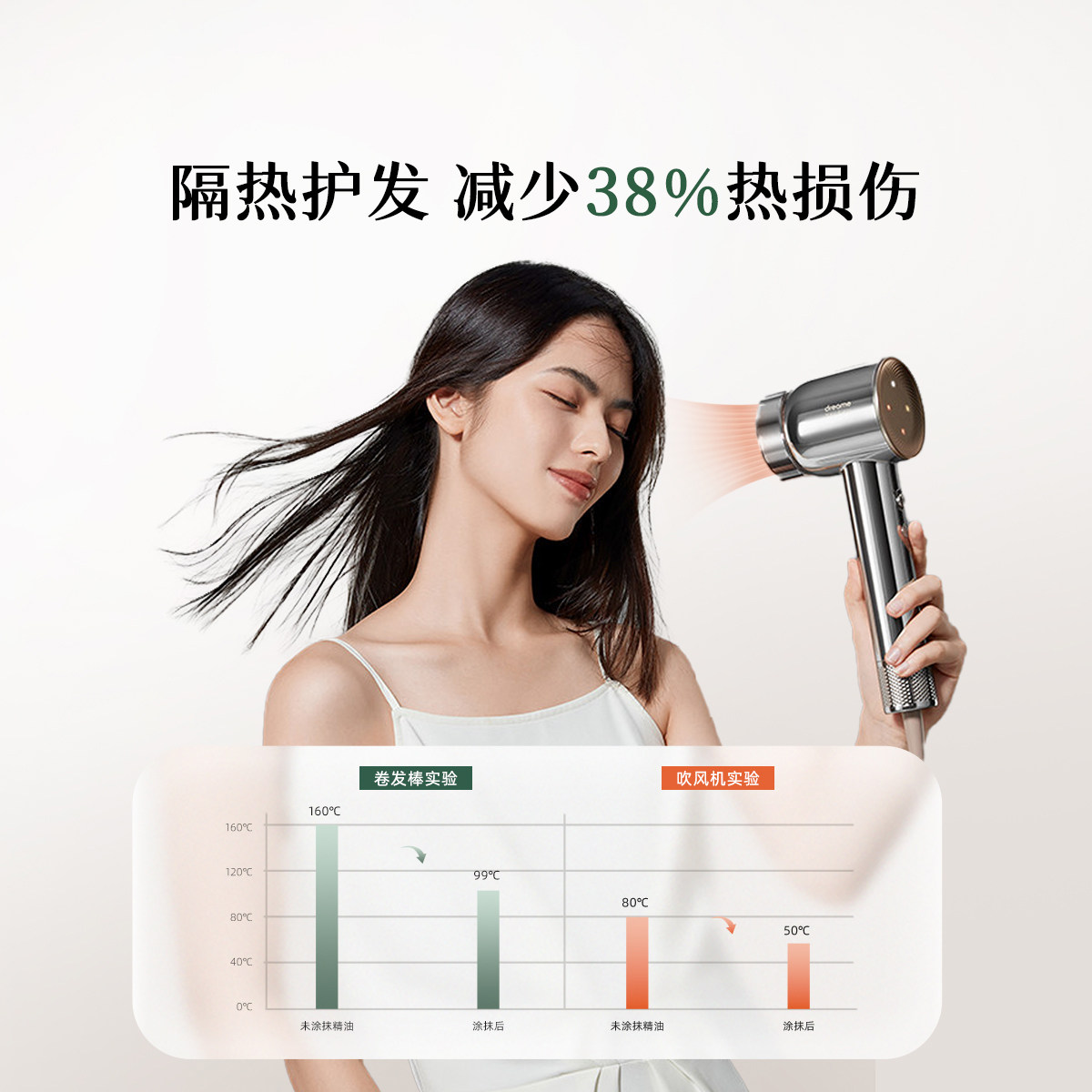 质里护发精油女降毛躁烫染修护发油防高温烫伤,淘宝优惠券,粉丝福利购,淘宝优惠卷