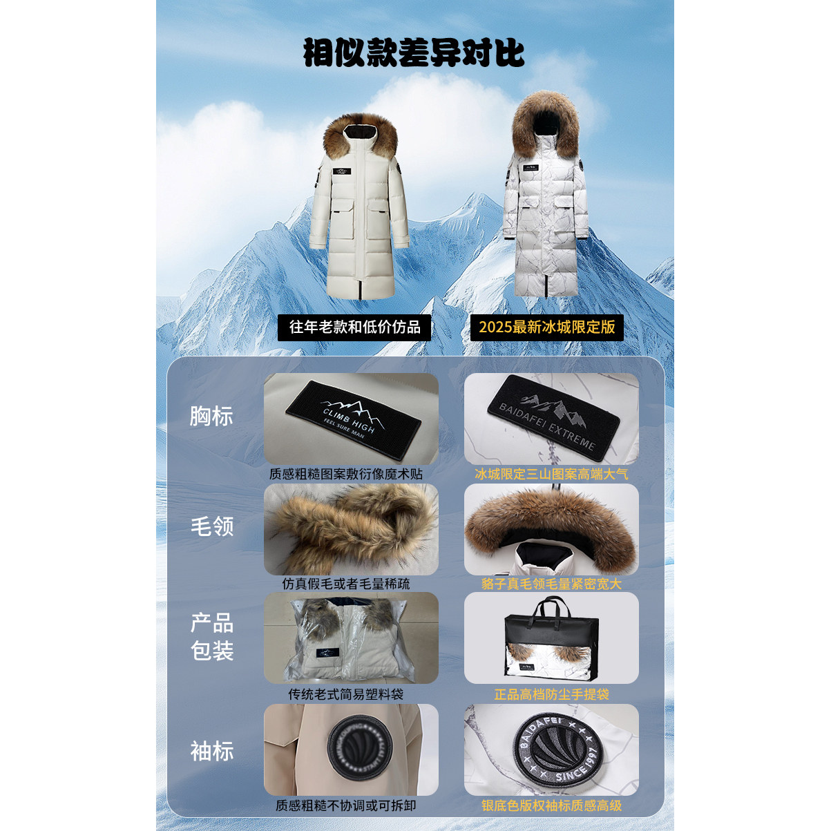 工装风长款白鹅绒羽绒服女大毛领过膝加厚零下40度防寒极寒鹅绒服