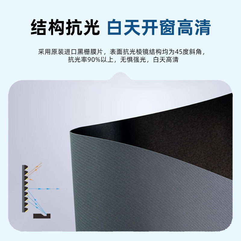 Dahui ultra-short throw black grid household anti-light projection screen