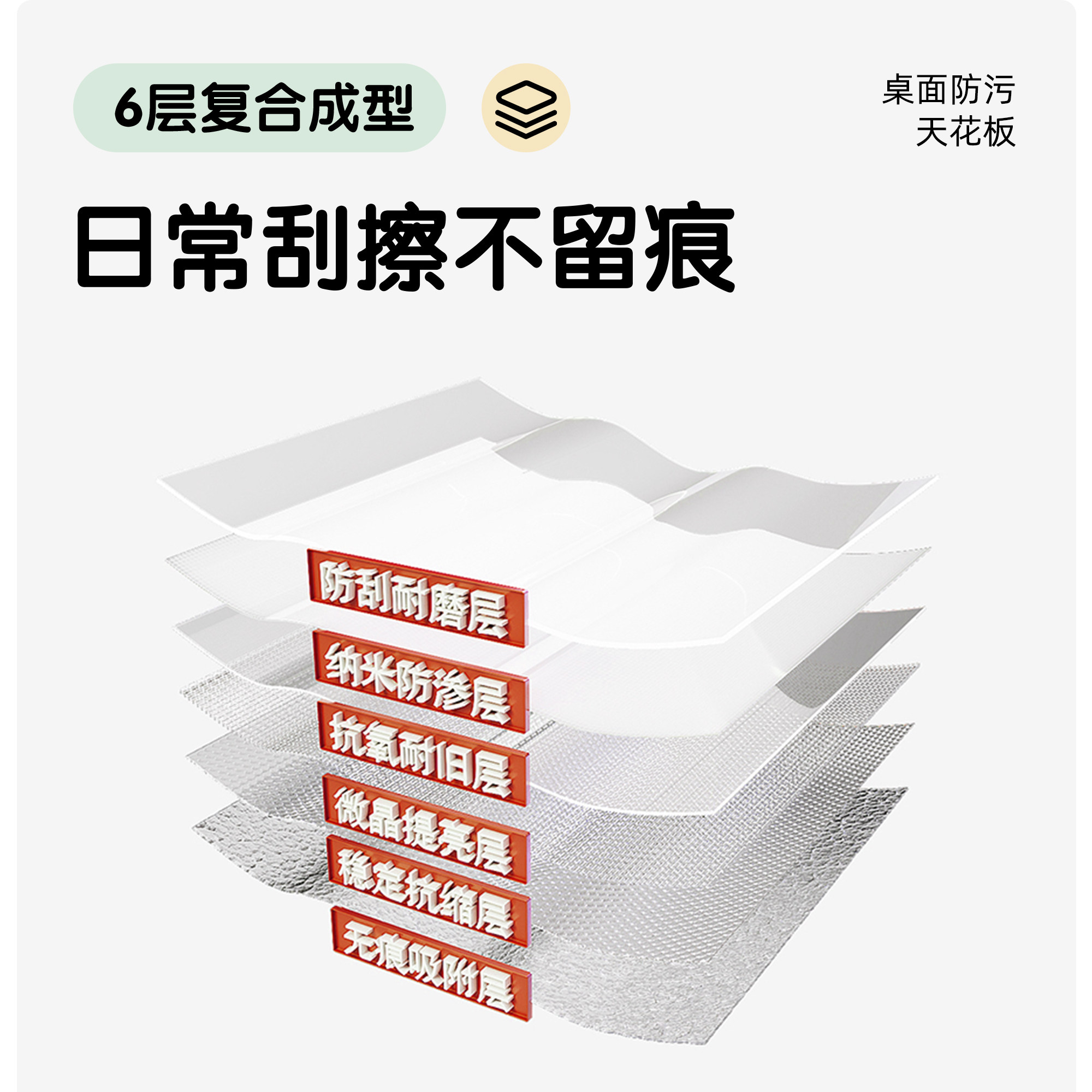 pvc正方形桌布免洗防油防水方桌桌面垫子防烫桌面保护垫餐桌台布,淘宝优惠券,粉丝福利购,淘宝优惠卷
