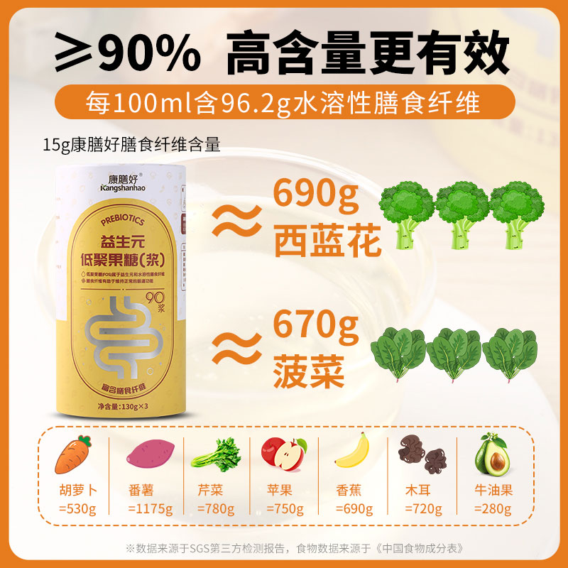 益生元低聚果糖旗舰店正品蜜露浆膳食纤维宝宝儿童孕妇高纯度饮液