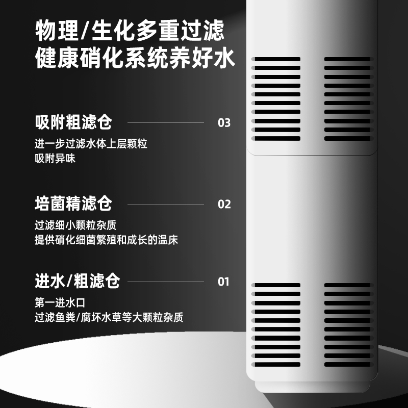 京业鱼缸过滤器三合一内置水循环静音吸粪增氧水泵氧气抽水泵造浪-图0