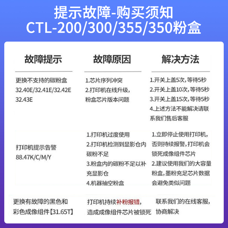 适用奔图CTL355HK粉盒CP2515DN墨盒CP5515DN CP5165dn金光红 硒鼓 - 图1