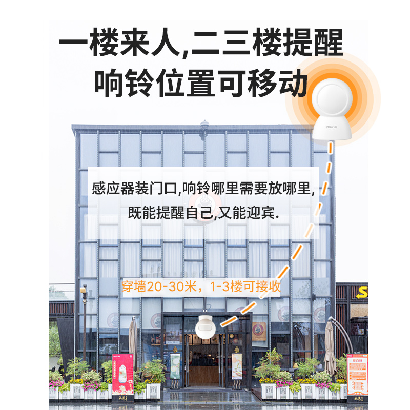 欢迎光临感应器进门语音报音器店铺进店门铃门口你好迎宾提示铃铛 - 图2