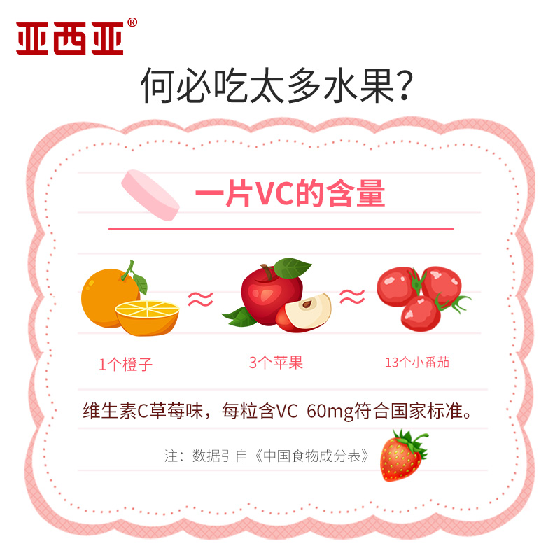 亚西亚维生素C咀嚼片儿童复合草莓味富含维他命VC100片维c成人-图1