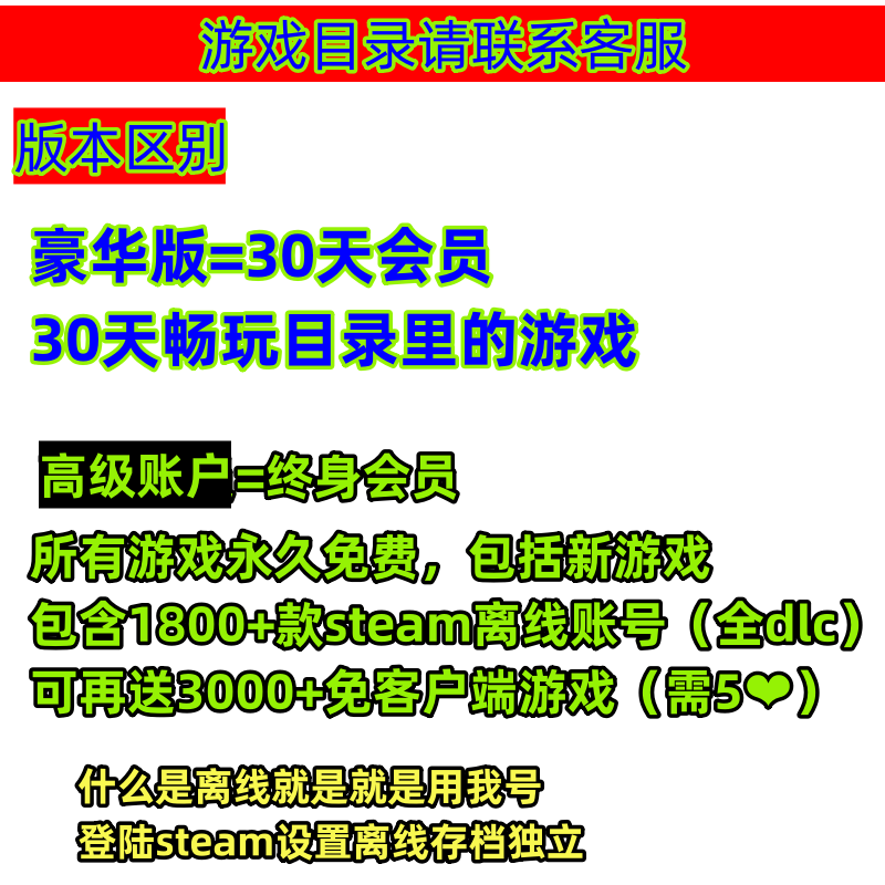 店铺会员离线电脑单机游戏畅玩1800+款3A热门大作全DLC支持mod-图0