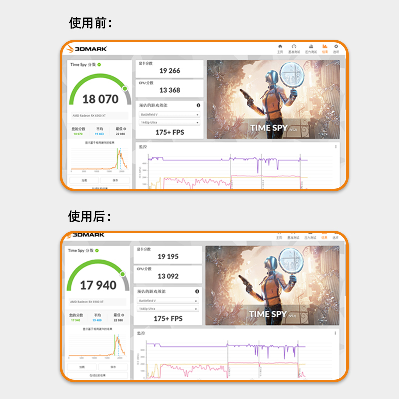 闪鳞机箱专用显卡延长线PCI-E3.0双反接口迷你miniITX-图1