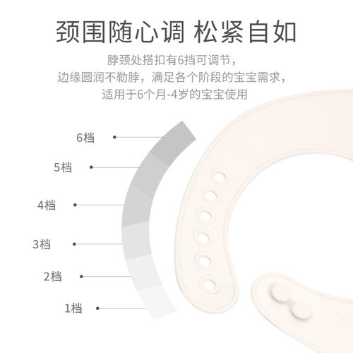 宝宝吃饭围兜硅胶防超软水儿童口水兜辅食围嘴夏季防脏婴儿食饭兜-图1