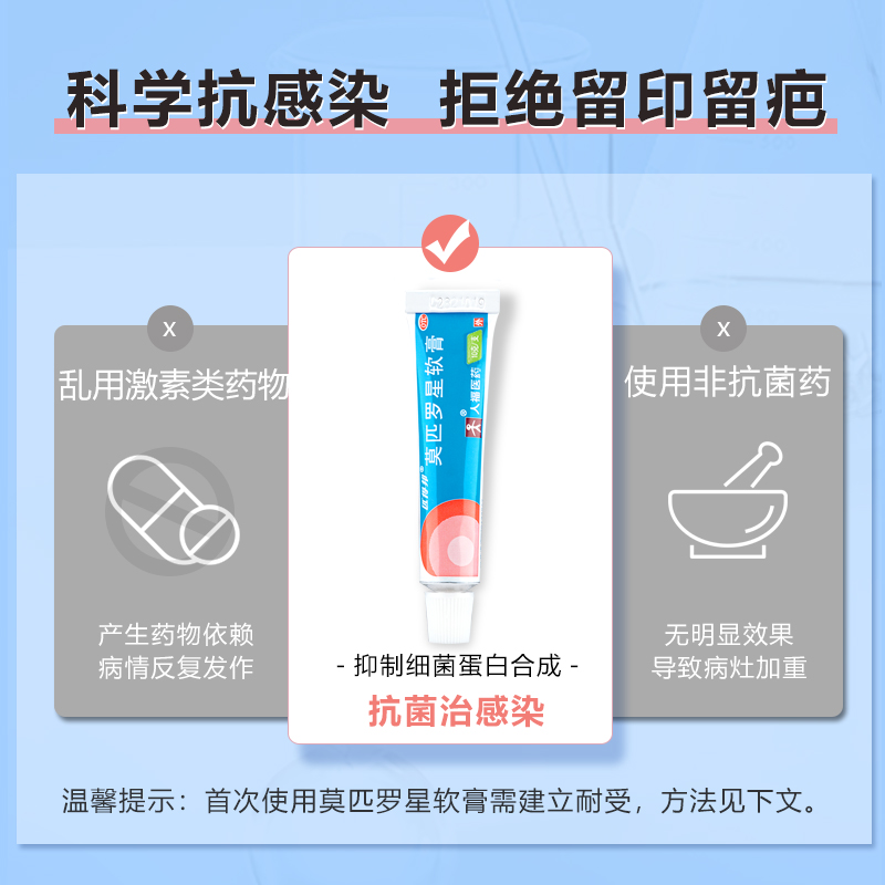 匹得邦莫匹罗星软膏10g烧伤烫伤皮肤感染甲沟炎外用止痒湿润药膏