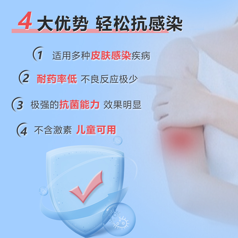 匹得邦莫匹罗星软膏10g烧伤烫伤皮肤感染甲沟炎外用止痒湿润药膏