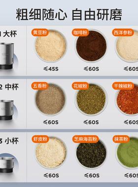 磨粉机研磨机家用超细打粉杯多功能小型电动干磨机五谷粉碎器