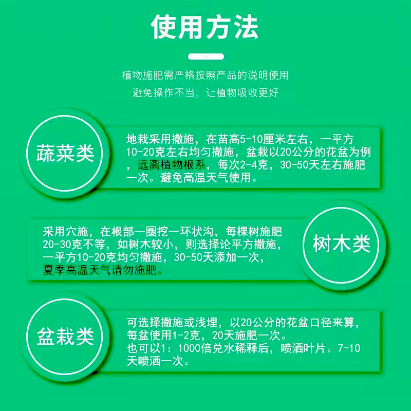 尿素肥料蔬菜有机氮肥农用种花种菜肥氮磷钾复合肥盆栽通用肥营养-图2