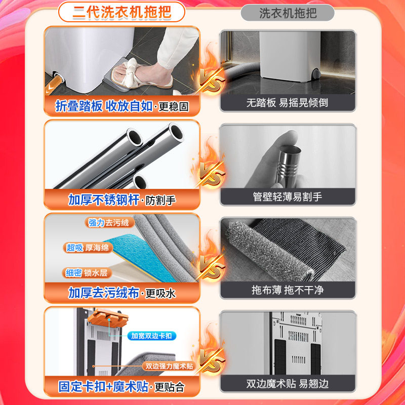 佳帮手免手洗平板拖把家用一拖净干湿两用懒人换水拖把桶拖地神器