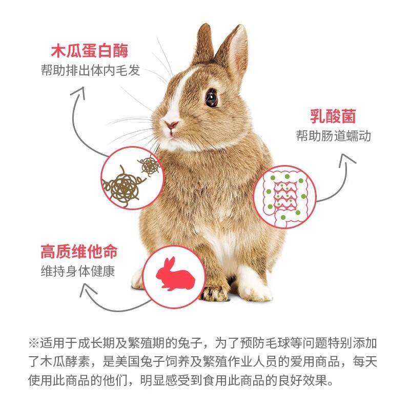 日本wooly平衡素正装兔子营养素木瓜酵素乳酸菌美毛保健换毛常备,淘宝优惠券,粉丝福利购,淘宝优惠卷