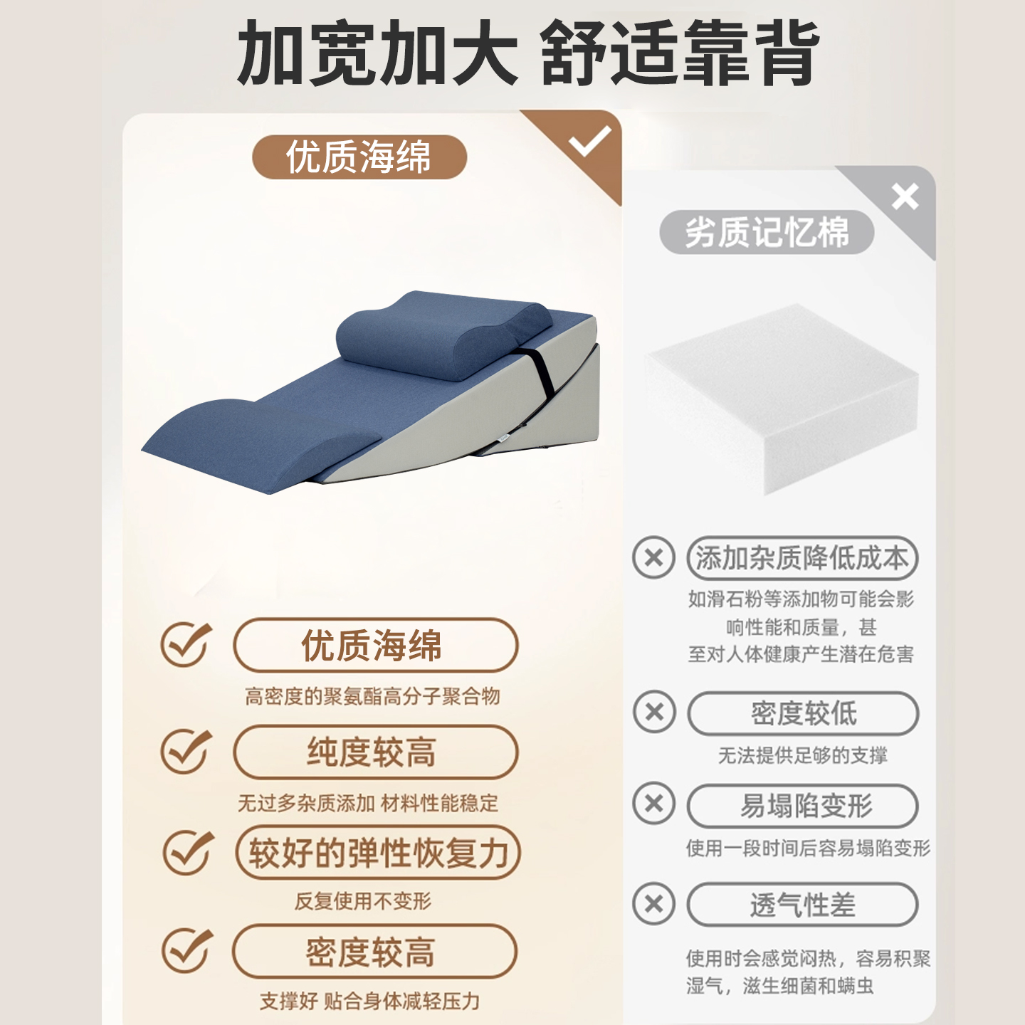 床头大靠背靠垫沙发靠背垫靠枕斜躺床上护腰孕妇软包半躺护理老人 - 图3