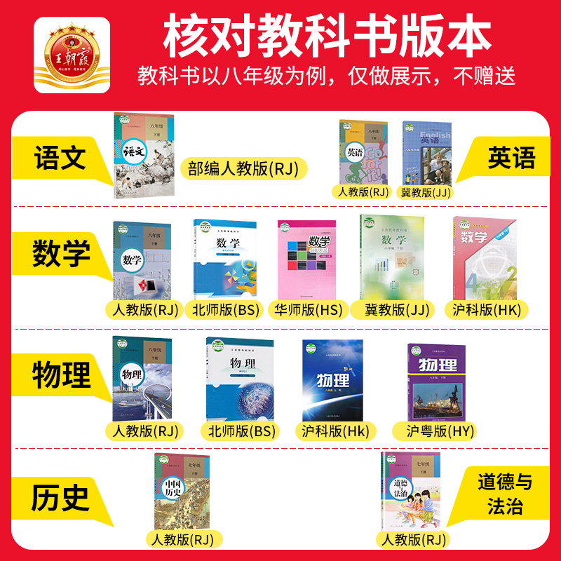 2024新下册七八年级王朝霞考点梳理时习卷中学2023上册试卷部编人教版语文数学英语物理化学生物地理道德与法治历史每日复习提前练 - 图2