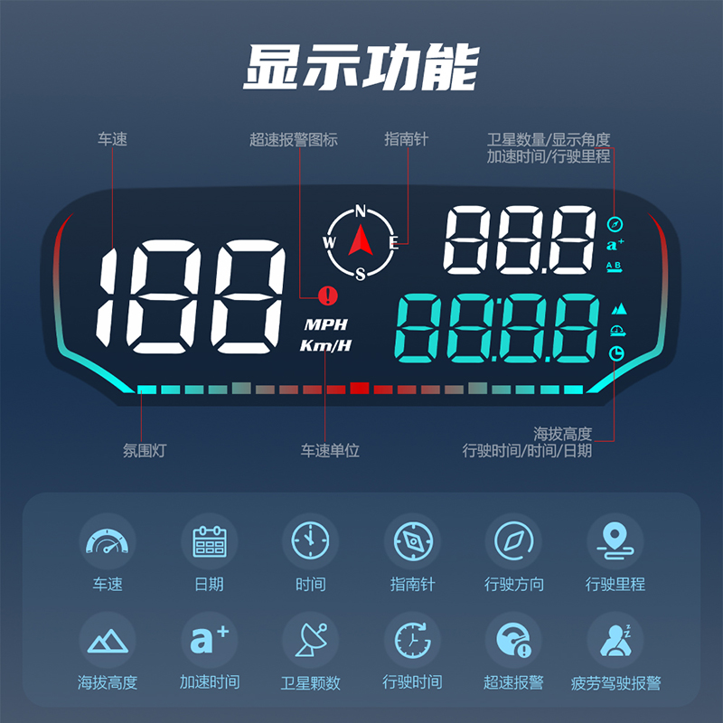 车载hud抬头显示器 速度GPS货车汽车通用新能源多功能仪表投影仪 - 图0