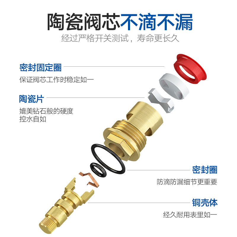 九玫王全自动洗衣机水龙头专用全铜拖把池不锈钢家用水嘴快开四分 - 图2