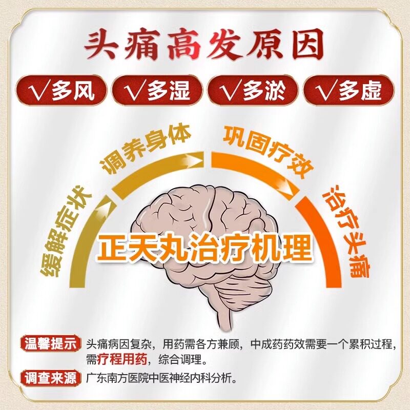  丞济堂大药房解热镇痛