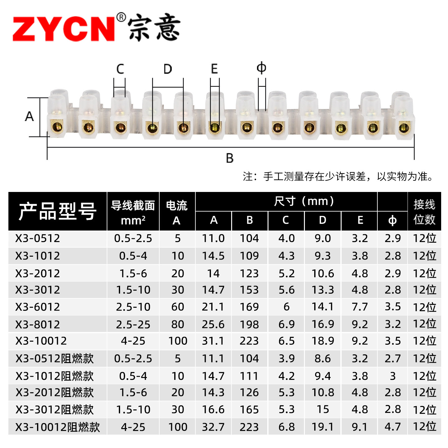 X3-1012尼龙接线端子10A塑料接线柱12位电线连接器端子排5A-100A,淘宝优惠券,粉丝福利购,淘宝优惠卷
